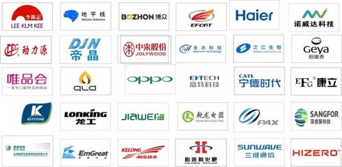 中天華夏 提升企業產品與研發管理能力，為客戶持續創造價值