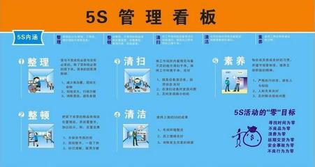 5S管理咨詢的核心內容與深藍企業管理咨詢的實施方案