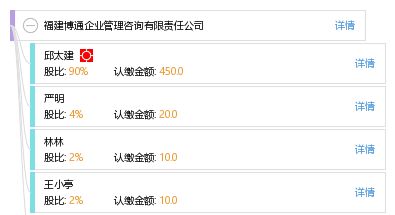 福建博通企業管理咨詢有限責任公司 專業服務引領企業卓越管理